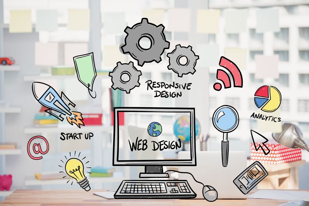 Responsive Design